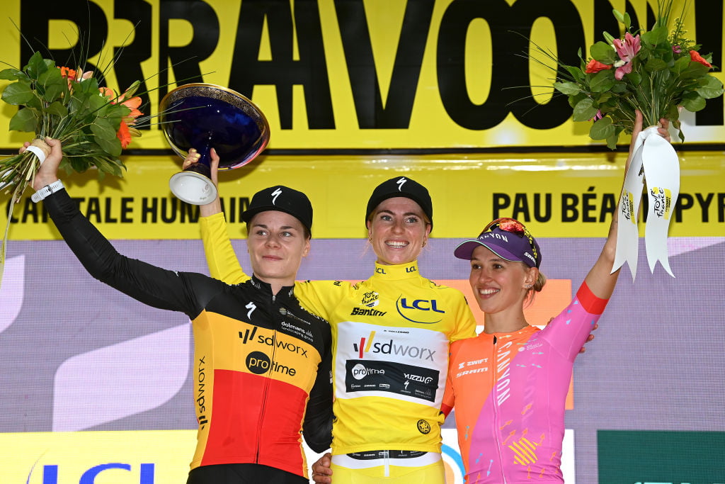 2025 Tour De France Winners List Unveiling the Best of the Best!