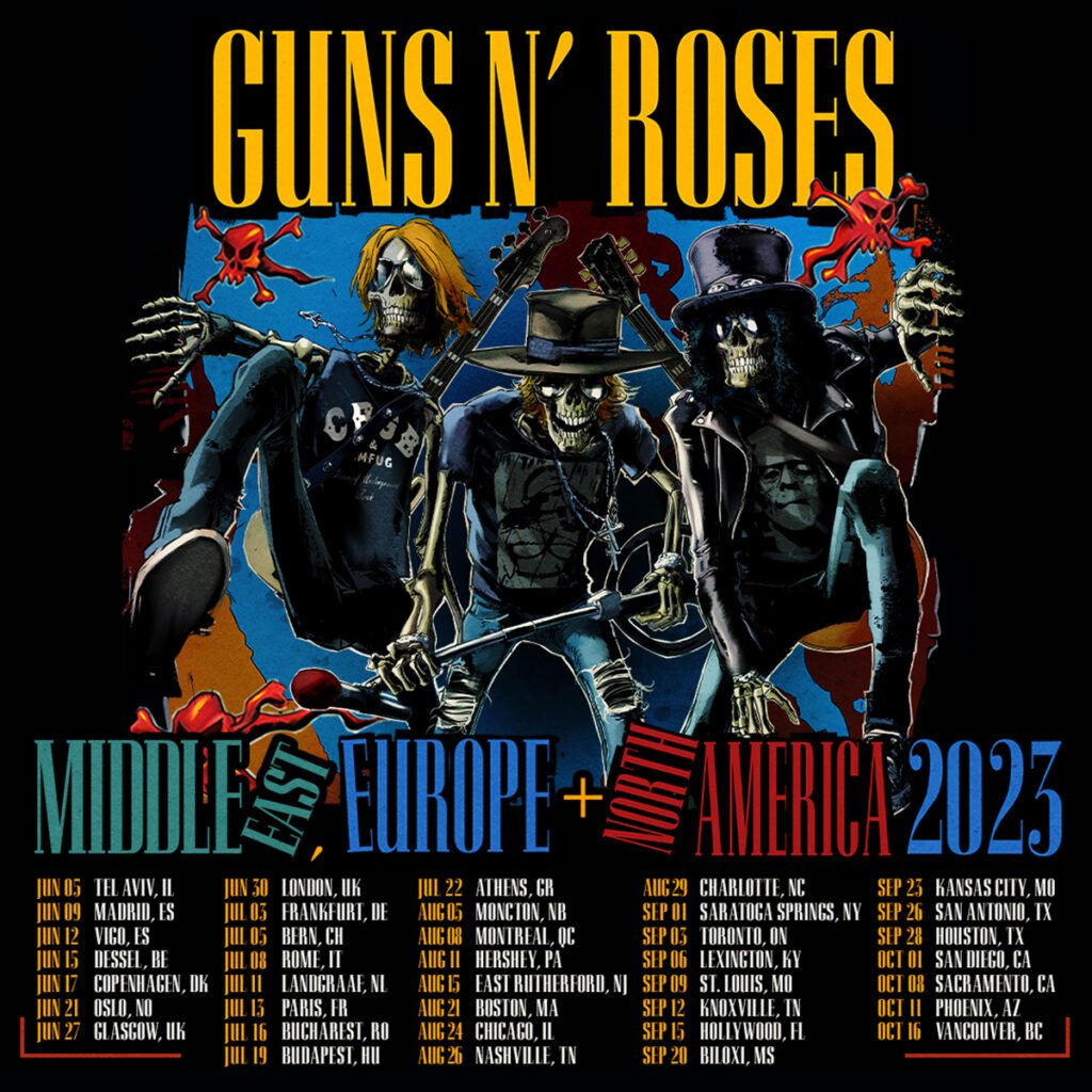 Guns N' Roses Tour 2025