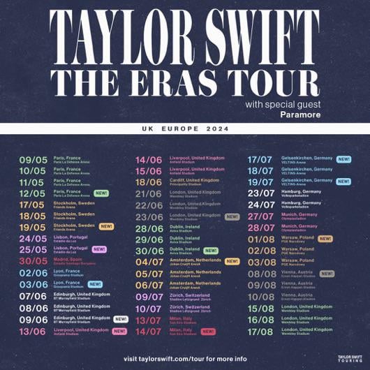 What are the Dates of the Eras Tour 2025