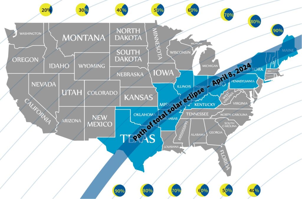 How to Watch Solar Eclipse 2024 Live Stream April 8, 202