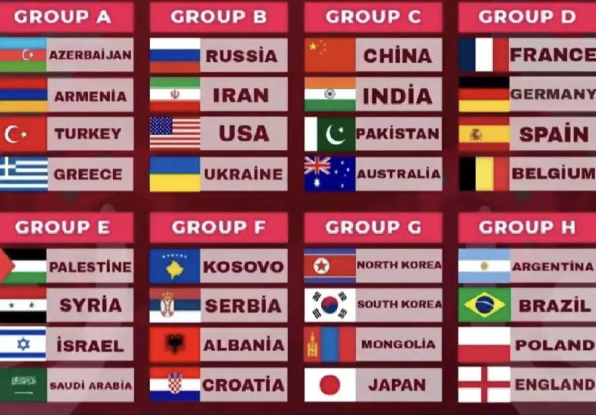 Unveiling the FIFA 2026 Groups A Sneak Peek into the Tournament Draw