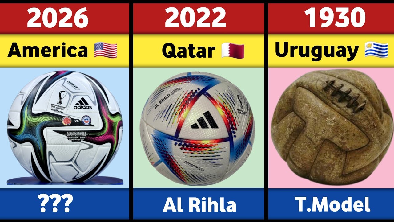 Unveiling the 2026 FIFA World Cup Ball A GameChanger on the Field