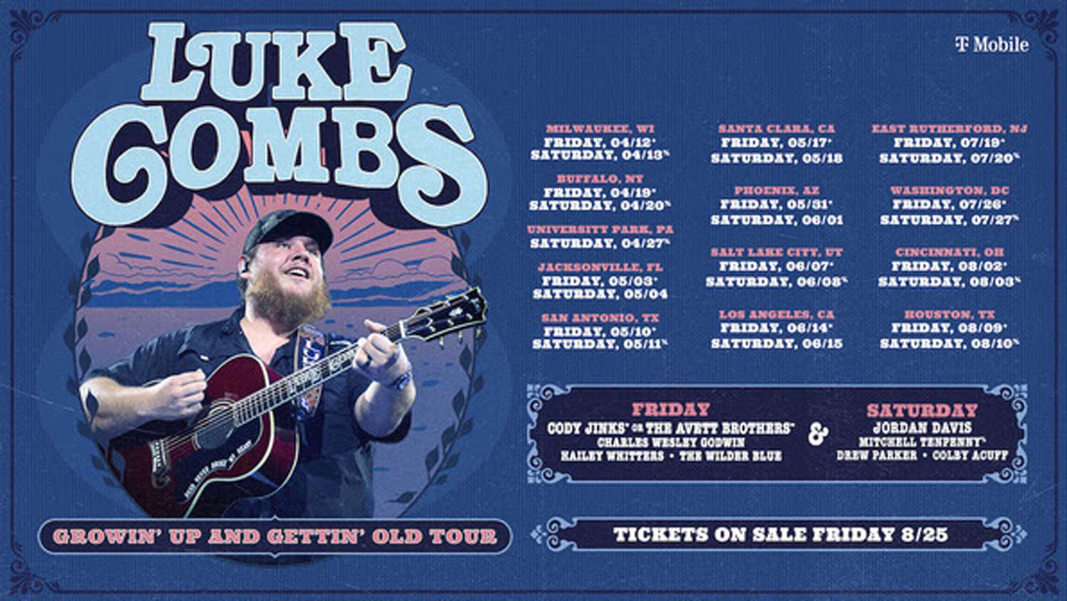 Luke Combs Tour 2025 Milwaukee Concert Guide and MustSee Show Details