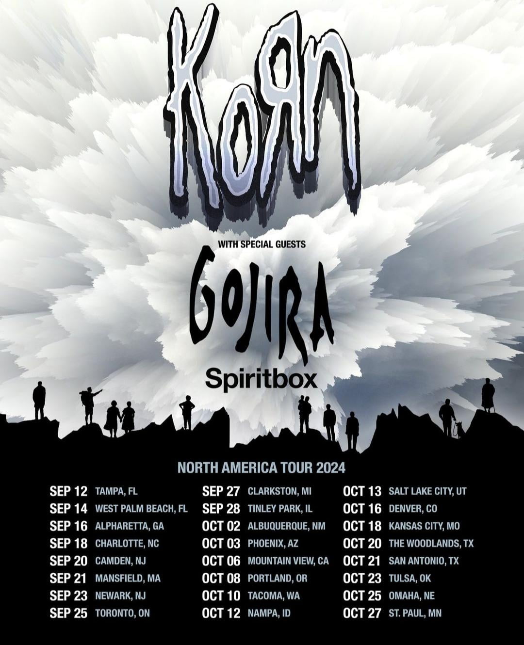 Korn Tour 2025 Setlist Images References :