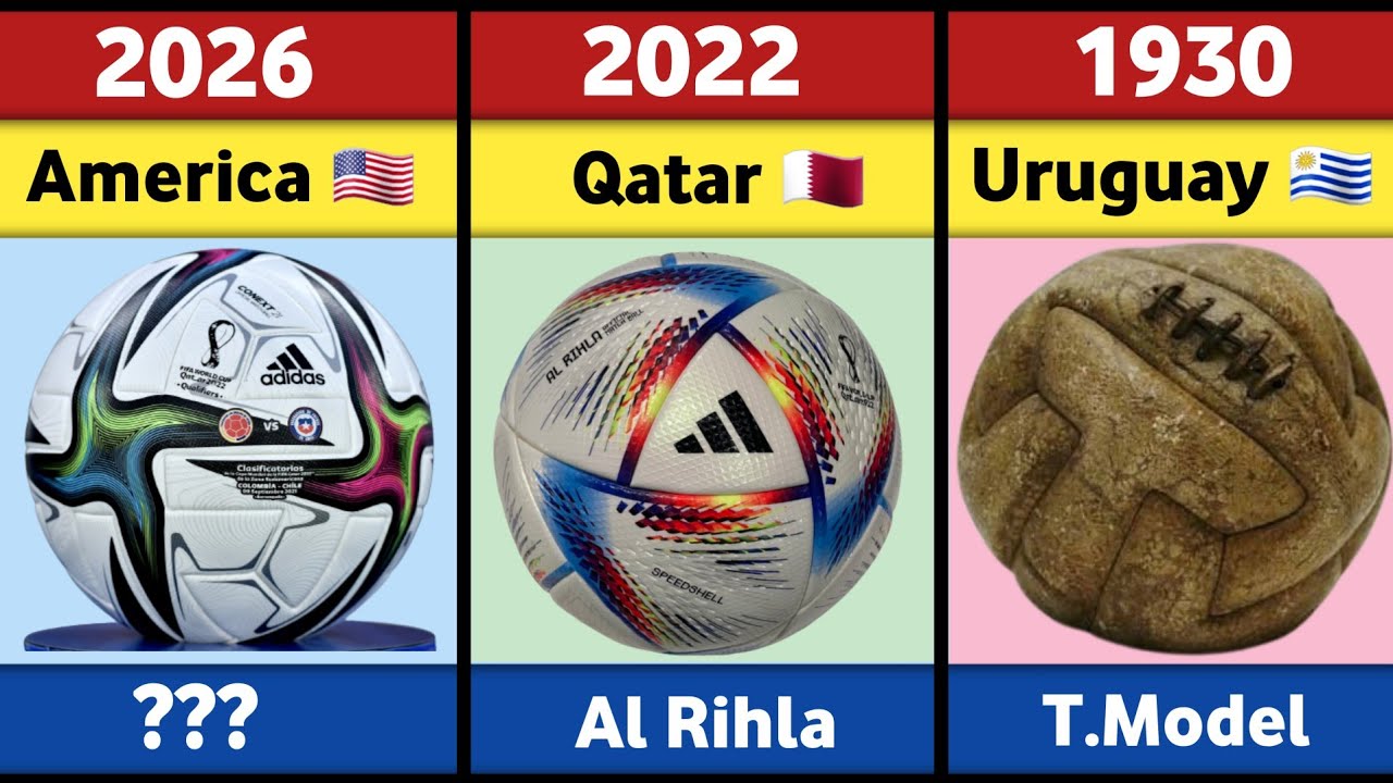 2026 world cup official match ball