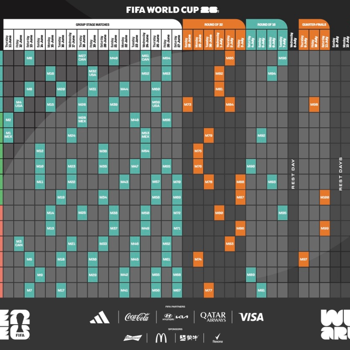 FIFA World Cup 2026 Game Schedule: Your Ultimate Guide to the Matches!
