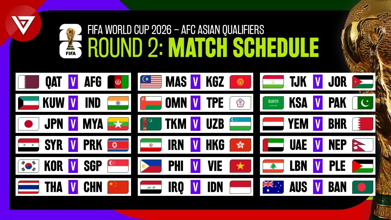 Exciting Line-Up: FIFA World Cup 2026 Matches Unveiled!