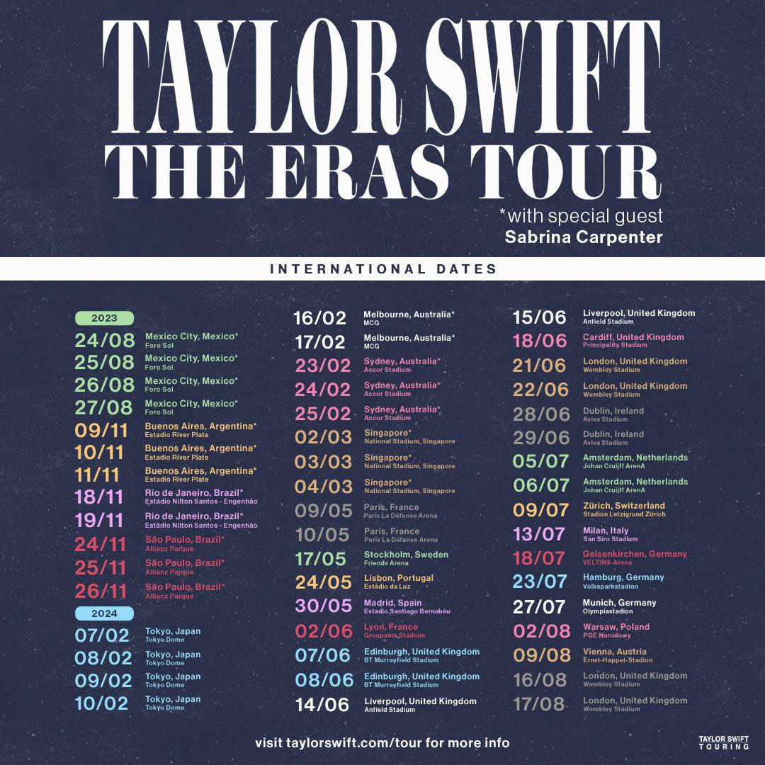Unlocking the Excitement: Taylor Swift International Tour 2025