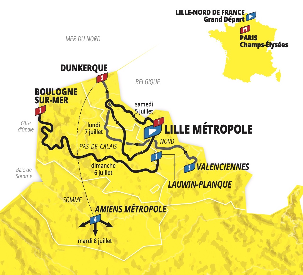 Uncover the Thrills of Le Tour de France 2025 A Spectacular Cycling