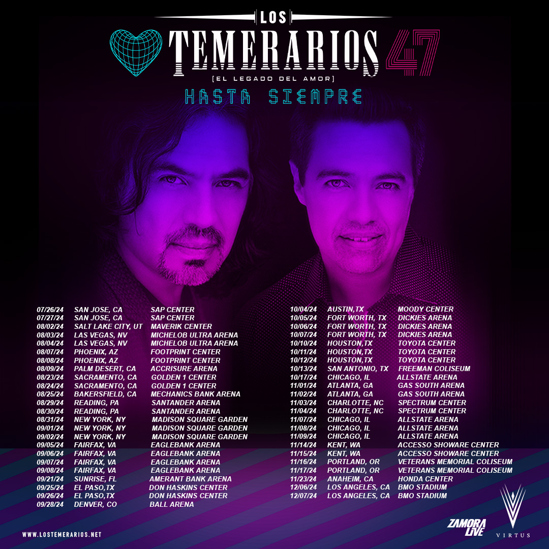 Unveiling the Los Temerarios Tour 2025 USA A MustSee Event!